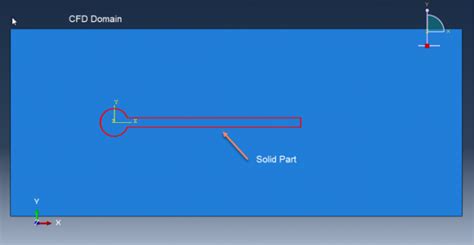 Abaqus Cfd Analysis Cae Assistant