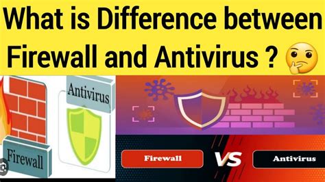 What Is Antivirus How Is It Different From Firewall Difference Between Antivirus And Firewall