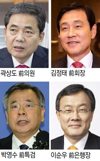 곽상도 50억 의혹 김정태 前하나금융회장 압수수색檢 박영수 50억 관련 이순우 前우리은행장도 수색 네이트 뉴스