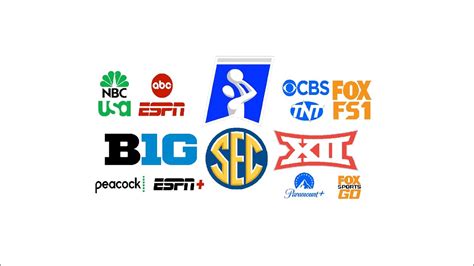 College Basketball Conference Realignment