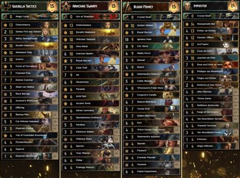 Interview With Mya Mon Champion Of Gwent Masters Season Gwent The