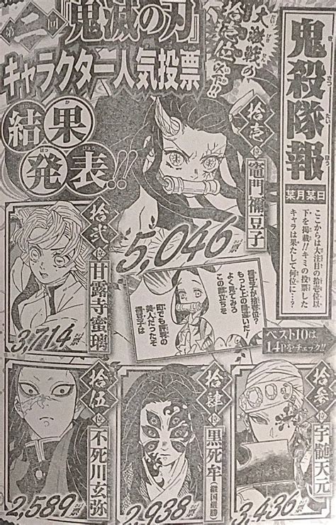 Shonen Jump News On Twitter Kimetsu No Yaibas Nd Popularity Poll