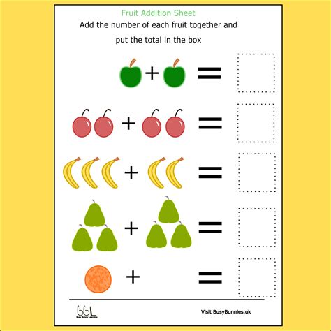 Fruit Picture Addition Worksheet | FREE Printable HQ