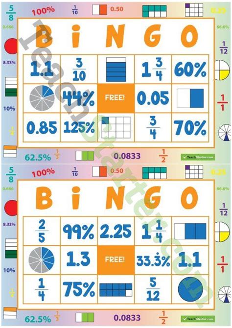 Fraction Decimal And Percentage Bingo Teaching Resource Math