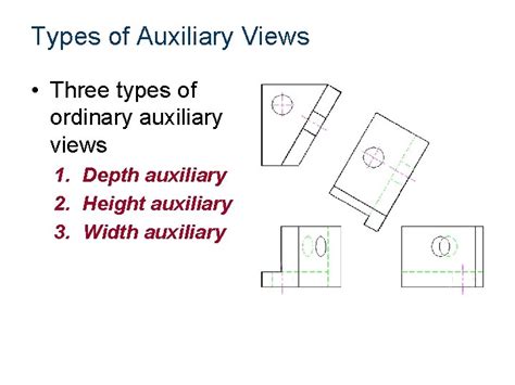 Auxiliary Views Auxiliary Views Auxiliary view Orthographic projection