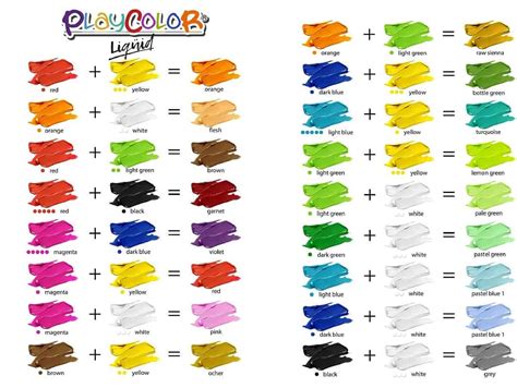 Crear negro con colores primarios guía práctica y fácil