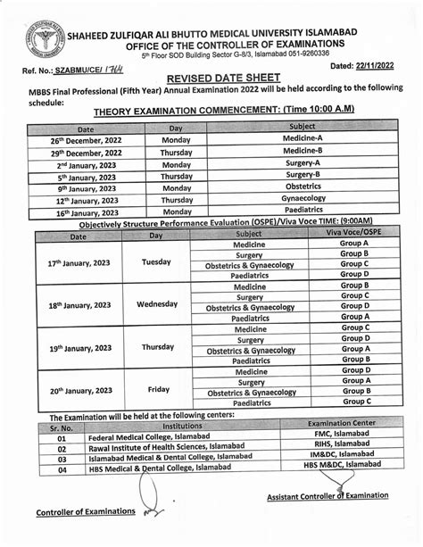 Revised Date Sheet MBBS Final Professional Annual Examination 2022