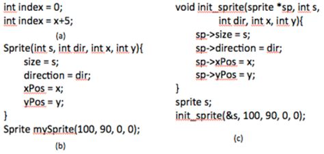 A Primitive Type Declaration Initialization C Java B Class