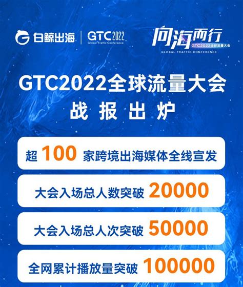 因海而生，向海而行 Gtc2022全球流量大会成功闭幕，精彩抢先回顾 玩匠