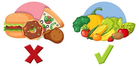 Premium Vector Comparison Of Healthy Food Vs Unhealthy Junk Food