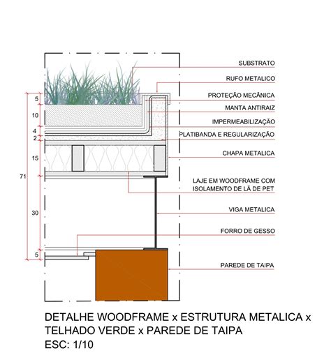 Casa Terra Projeto Inovador Vence O Pr Mio Saint Gobain