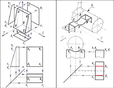 Un Dessin Technique