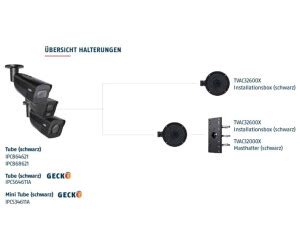 ABUS IPCS34611A Ab 235 00 Preisvergleich Bei Idealo De