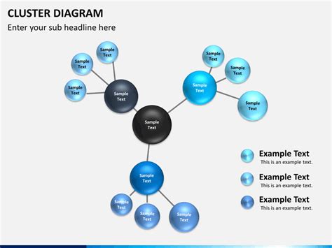 PowerPoint Cluster Diagram PowerPoint and Google Slides Template - PPT Slides