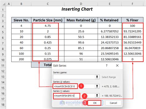 How To Plot A Particle Size Distribution Psd Curve In Excel Exceldemy