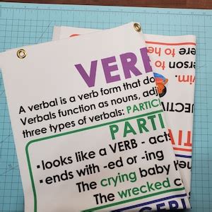 Verb Tenses Anchor Chart Printed On Fabric Anchor Charts Are Durable