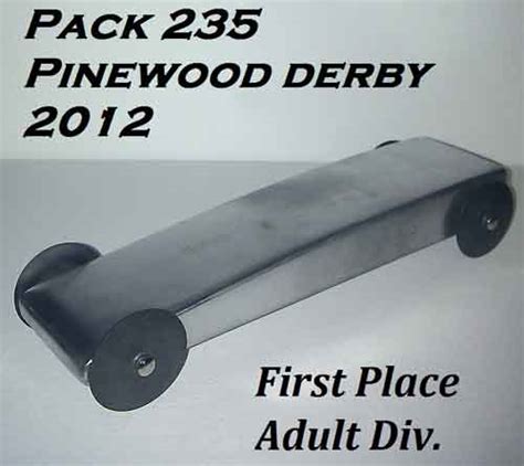 Pinewood Derby Wheels