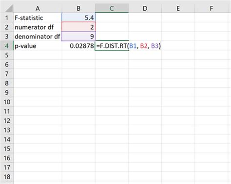 So Berechnen Sie Den P Wert Einer F Statistik In Excel Statologie