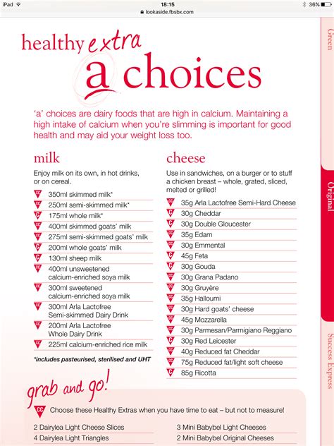 Lidl Day Slimming Friendly Meal Plan Shopping List Sugar Pink Food