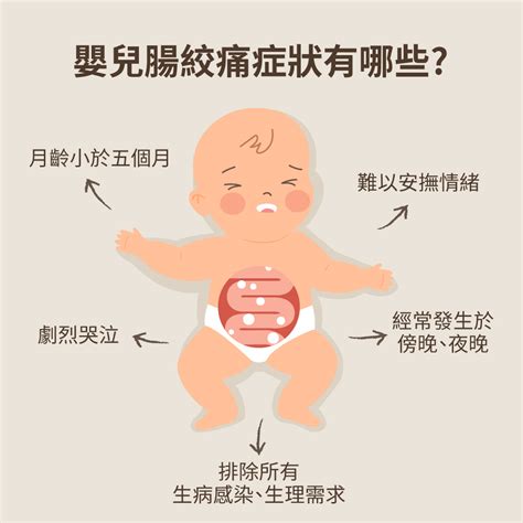 嬰兒腸絞痛怎麼辦3招緩解腸絞痛症狀，讓寶寶不再哭鬧 Mamaway