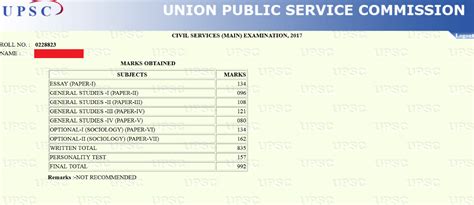 Upsc Marksheet 2021 Download Upsc Marksheet 2020 Pdf