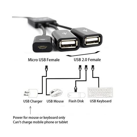 Micro Usb Otg Y Cable