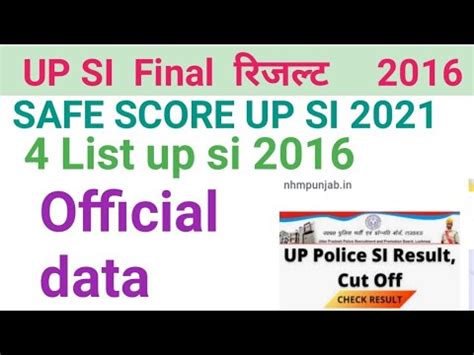 UPSI Cut Off 2021 UPSI Answer Key 2021 UPSI Latest News Today