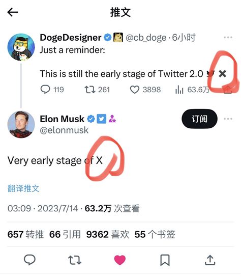 Eth On Twitter X Elonmusk Ai X