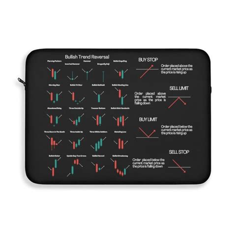 Bullish Trend Reversal Price Action Technical Analysis Trading Laptop