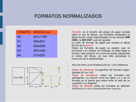 EL DIBUJO TÉCNICO Y EL PROYECTO ppt descargar