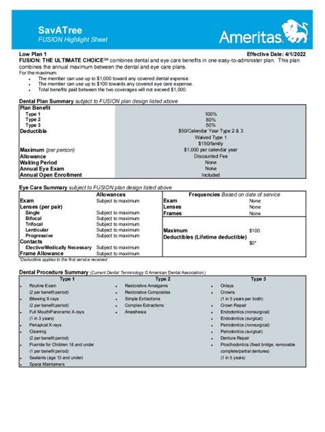 Fillable Online Savatree Fusion Highlight Sheet Fax Email Print Pdffiller