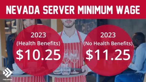 Server Minimum Wage In Nevada Foreign Usa