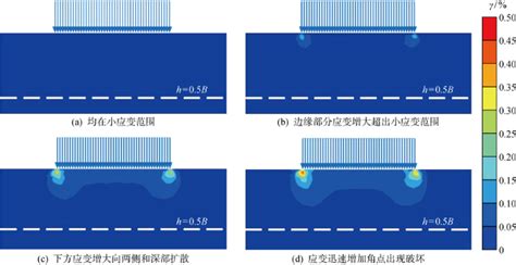 地面堆载对既有隧道影响离心试验和数值分析