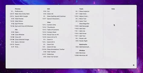 Macbook Air Shortcuts Cheat Sheet