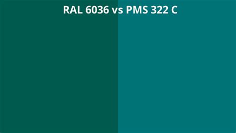 RAL 6036 Vs PMS 322 C RAL Colour Chart UK