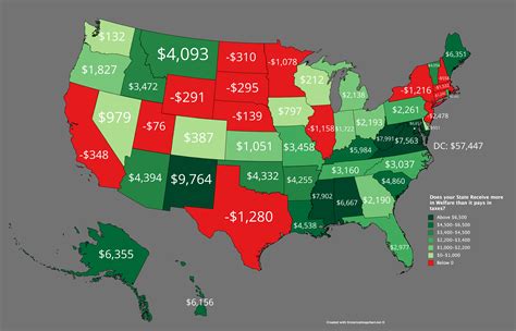 Does Your State Receive more in Welfare than it pays in Taxes? : r/MapPorn