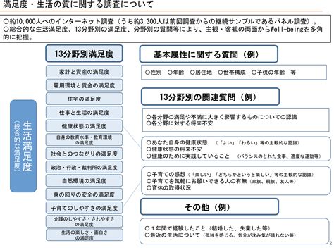 経済産業省nedoが令和5年度「ディープテック・スタートアップ支援基金／ディープテック・スタートアップ支援事業」の公募スタート！