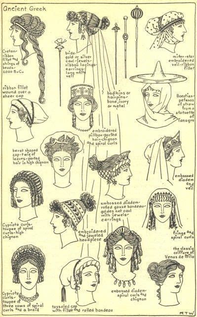 Women S Hairstyle In Ancient Greece Histoire Grecque Histoire De La