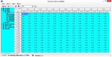 给排水水力计算表。。 资料下载 土木在线