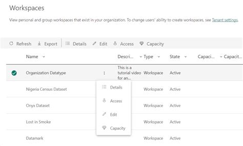 Understanding Power BI Admin UrBizEdge Limited