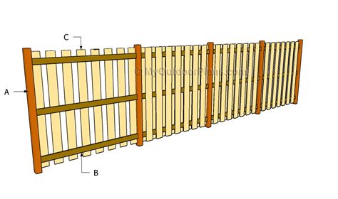 Wood Fence Plans | MyOutdoorPlans | Free Woodworking Plans and Projects ...