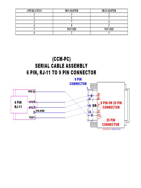 Connection Cable | PDF