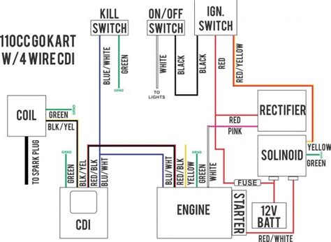 Chinese Atv Wiring Diagram 110cc