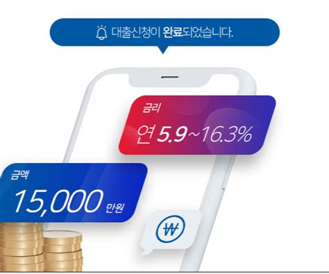 Sbi 저축은행 대출 완벽정리