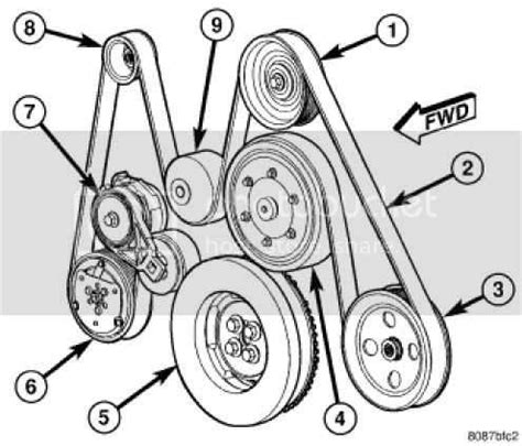 Step By Step Guide Understanding The 67l Powerstroke Belt Diagram For