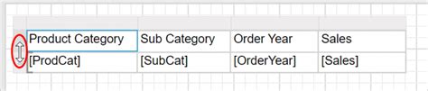 Basics Of Ssrs Tablix Data Region Bold Reports