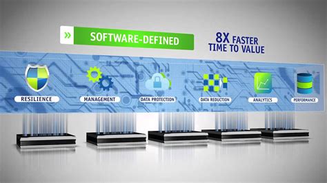 Nutanix Webscale Overview Youtube