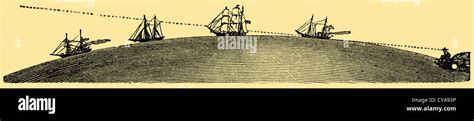 Proof the earth is round, ships at sea and perspective of the viewer Stock Photo, Royalty Free ...