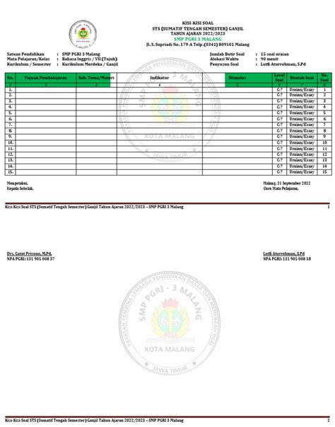 Format Kisi Kisi Soal Sts Ganjil Nama Mapel Kelas 7 Ta 2022 2023 Pdf