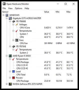 5 Ways On How To Monitor CPU And GPU Temperature Windows 2025 Tech